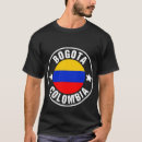 Sök efter colombia kläder Land