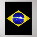 Sök efter brasil posters Försvarare