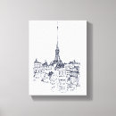 Sök efter landmark canvastryck Eiffel torn