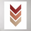 Sök efter scandinavian posters Minimalist