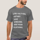 Sök efter ctrl alt del Geek