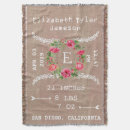 Sök efter minnessak filtar För barn