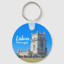 Sök efter portugal nyckelringar Souvenir