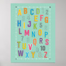 Sök efter abc posters Pedagogisk