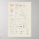 Sök efter matematik posters För alla