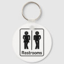 Sök efter toalett nyckelringar Toaletten undertecknar