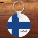 Sök efter finland accessoarer Nyckelkedja