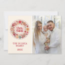 Sök efter natal Familj