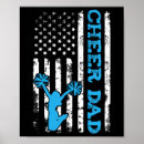 Sök efter cheerleading posters Matchdag