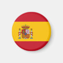 Sök efter espana magneter Spanien