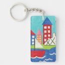 Sök efter luftballong accessoarer Resa