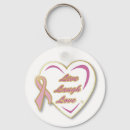 Sök efter rosa band nyckelringar Kärlek