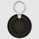 Sök efter stjärntecken nyckelringar Astrologi