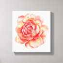 Sök efter foto på kanfas Wallart