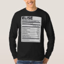 Sök efter elise Information