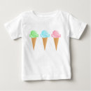 Sök efter concerns Söt