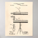 Sök efter 1895 posters Patent