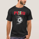 Sök efter peru fotboll Mål
