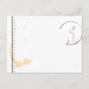 Sök efter antik skrivmaskin vykort Författare