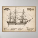 Sök efter blueprint posters Blåkopia