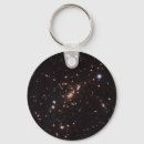 Sök efter astronomi nyckelringar Universum