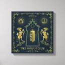 Sök efter tapestry canvastryck Qilin