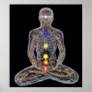 Sök efter hinduism posters Chakras