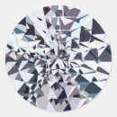 Sök efter rhinestone klistermärken Diamanter