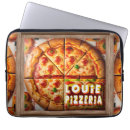 Sök efter pizza skal Pizzeria