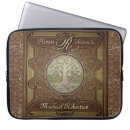 Sök efter gammal bok elektronik Brun