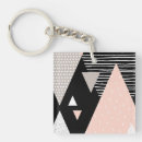 Sök efter scandinavian nyckelringar Triangel