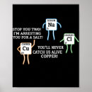 Sök efter nerdy posters Humor
