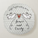 Sök efter bröllop presenter Nygifta