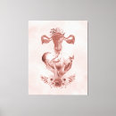 Sök efter barnmorska posters Förlossning