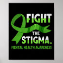 Sök efter psykologiskt posters Depression