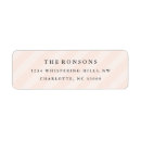 Sök efter randigt papper kort inbjudningar För dem