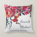 Sök efter marin design kuddar Löv