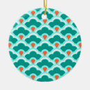 Sök efter deco julgransprydnader Deka