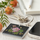 Sök efter embroidery accessoarer Elegant
