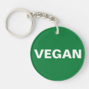 Sök efter vegan accessoarer Djur