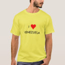 Sök efter venezuela Karacas