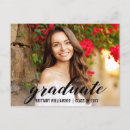 Sök efter graduation vykort Studenten