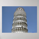 Sök efter pisa posters Europe