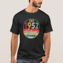 Sök efter 70 år olds Vintage