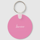Sök efter billiga keychains accessoarer För honom