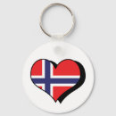 Sök efter jag älskar norge Kärlek