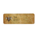 Sök efter medeltida vapen Skydda