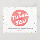 Sök efter cupcake vykort Födelsedag