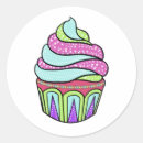 Sök efter förtjusande muffin Cupkaka