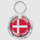 Sök efter denmark nyckelringar Souvenir